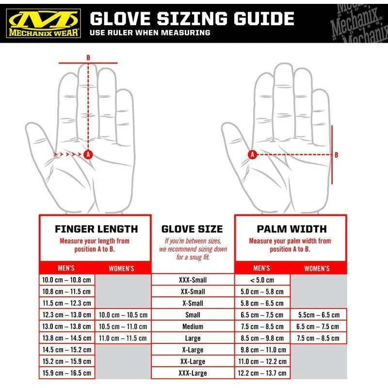 Mechanix Wear Fastfit Multicam – Tactical Gloves - Image 6
