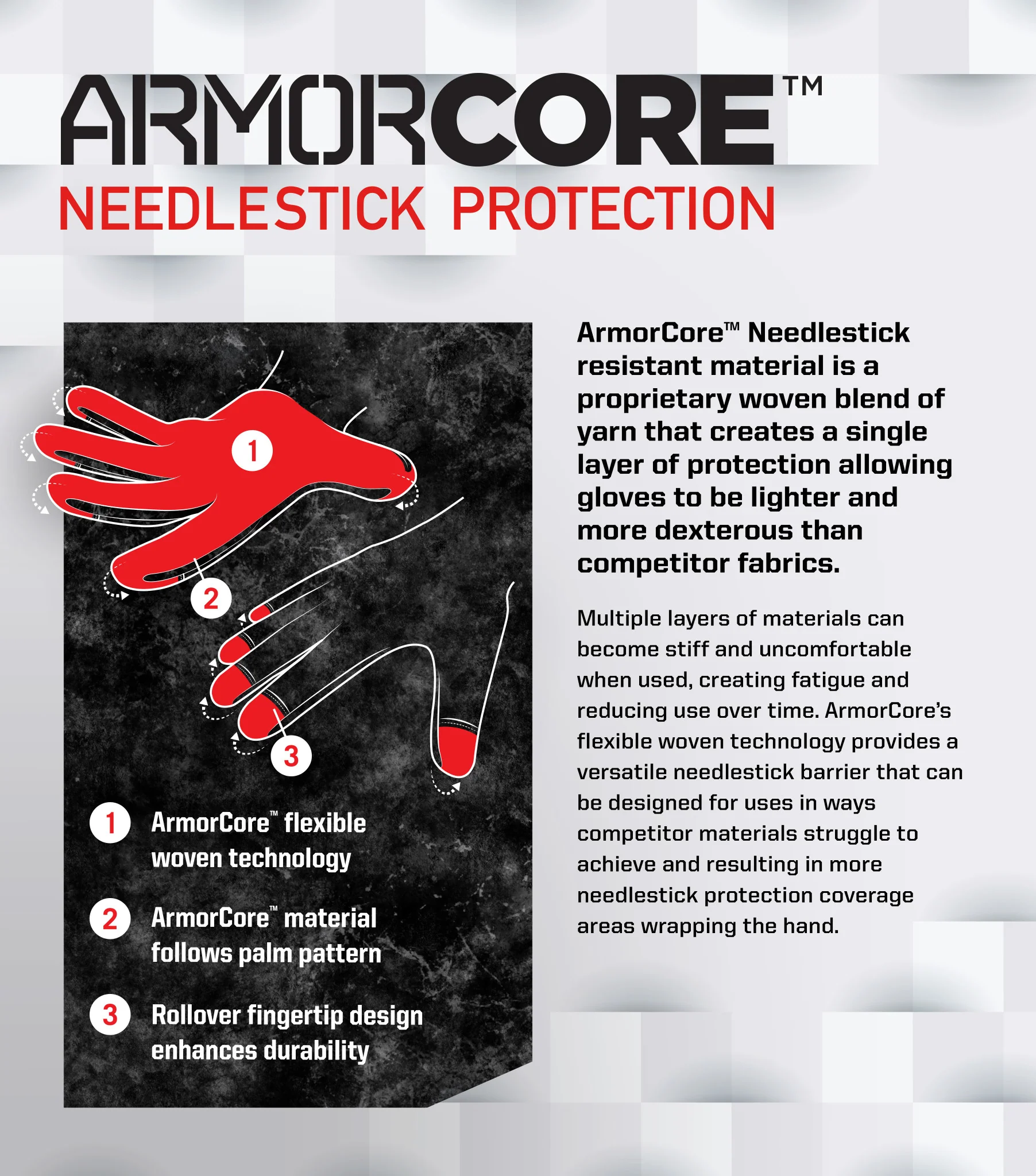 Mechanix Wear - Needlestick - Covert - Image 3